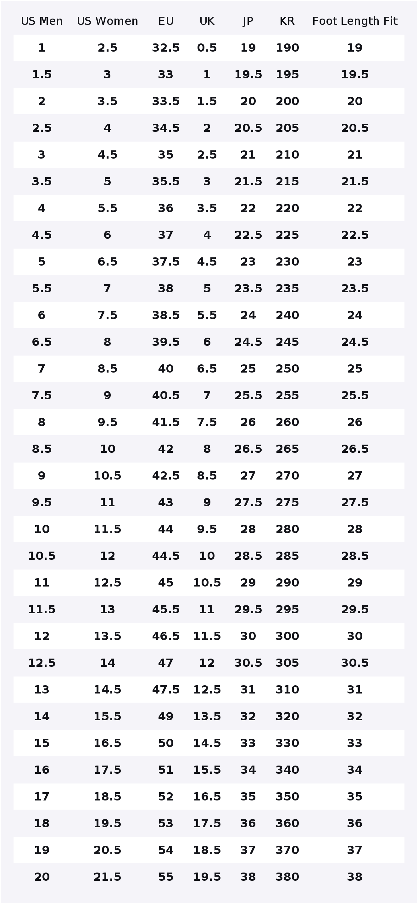 New Balance NB 9060 Classic An - New Balance Shoes 9060 评论和价格